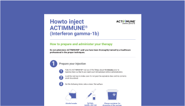How to Inject ACTIMMUNE