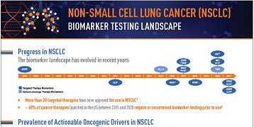 Download the NSCLC Biomarker Testing Flashcard