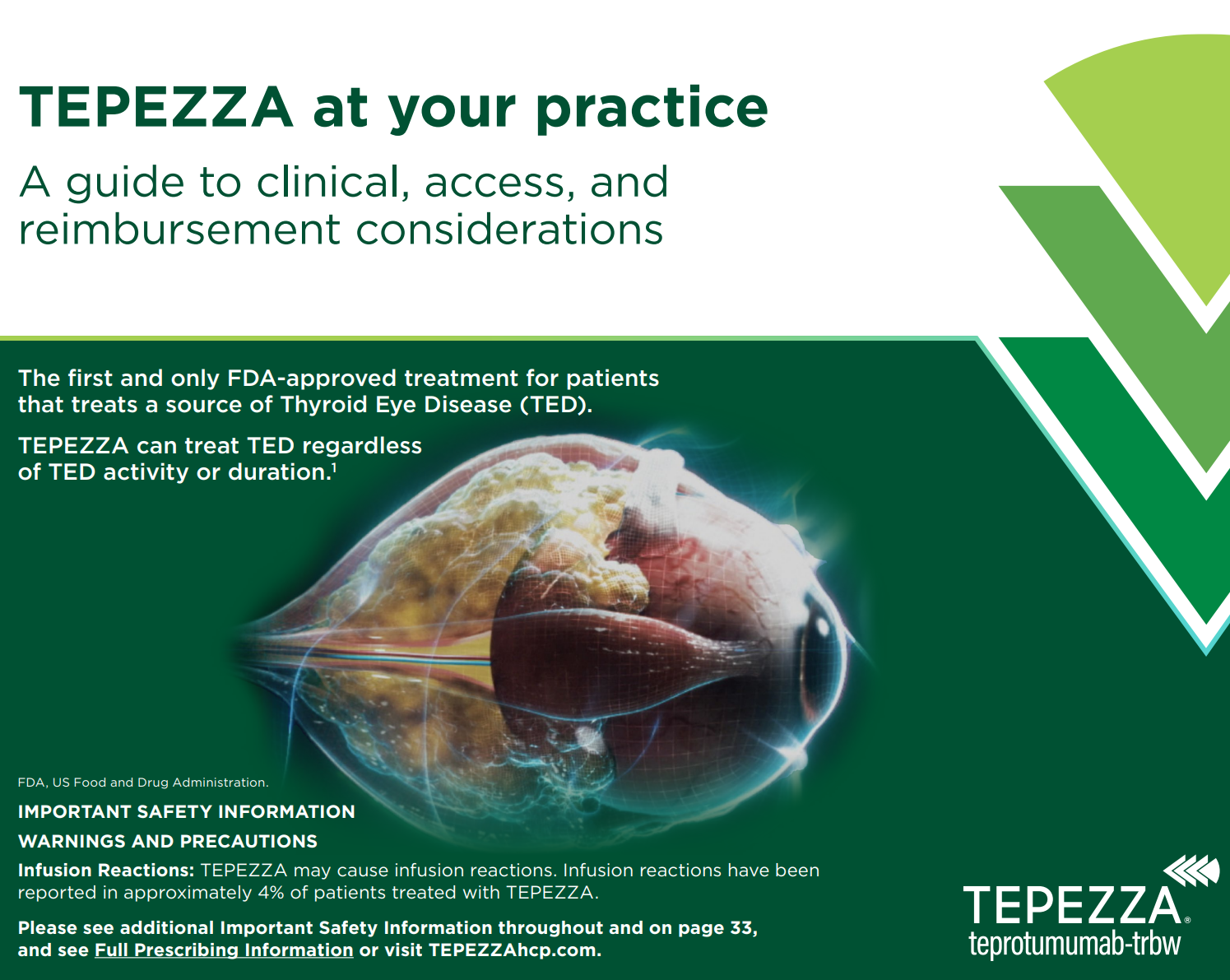 TEPEZZA At Your Practice