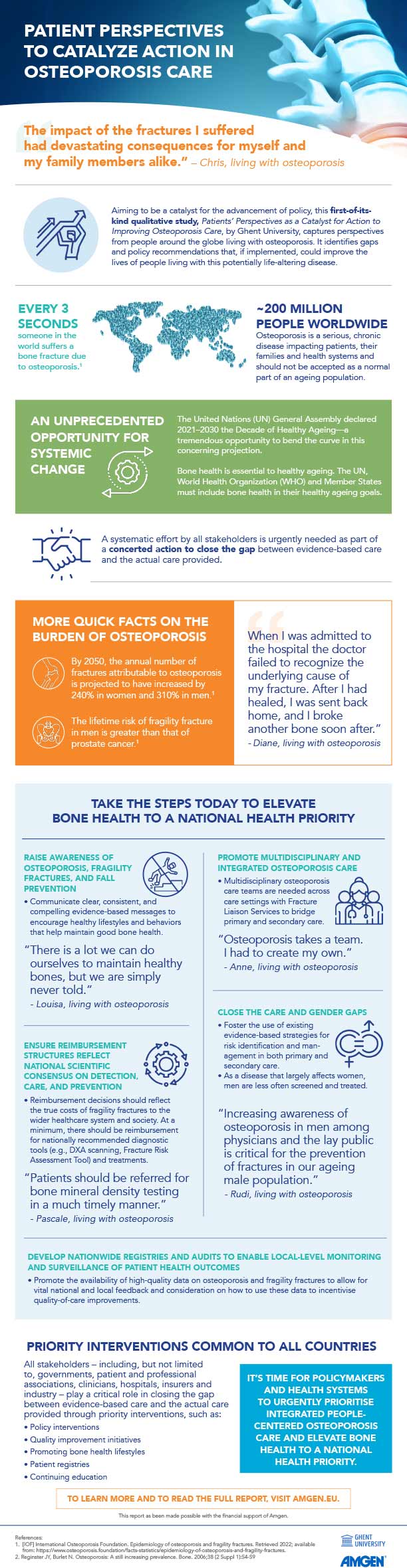 infographic image