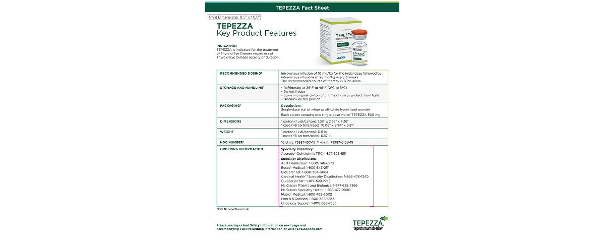 Product Fact Sheet
