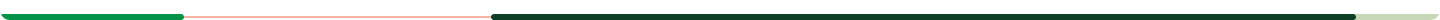 Tepezza row divider