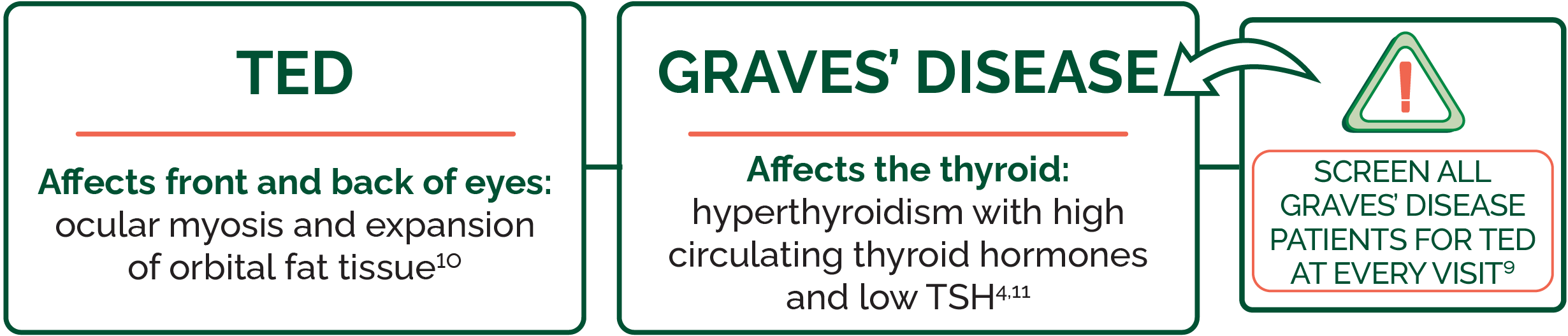 thyroid-stimulating-hormone-desktop