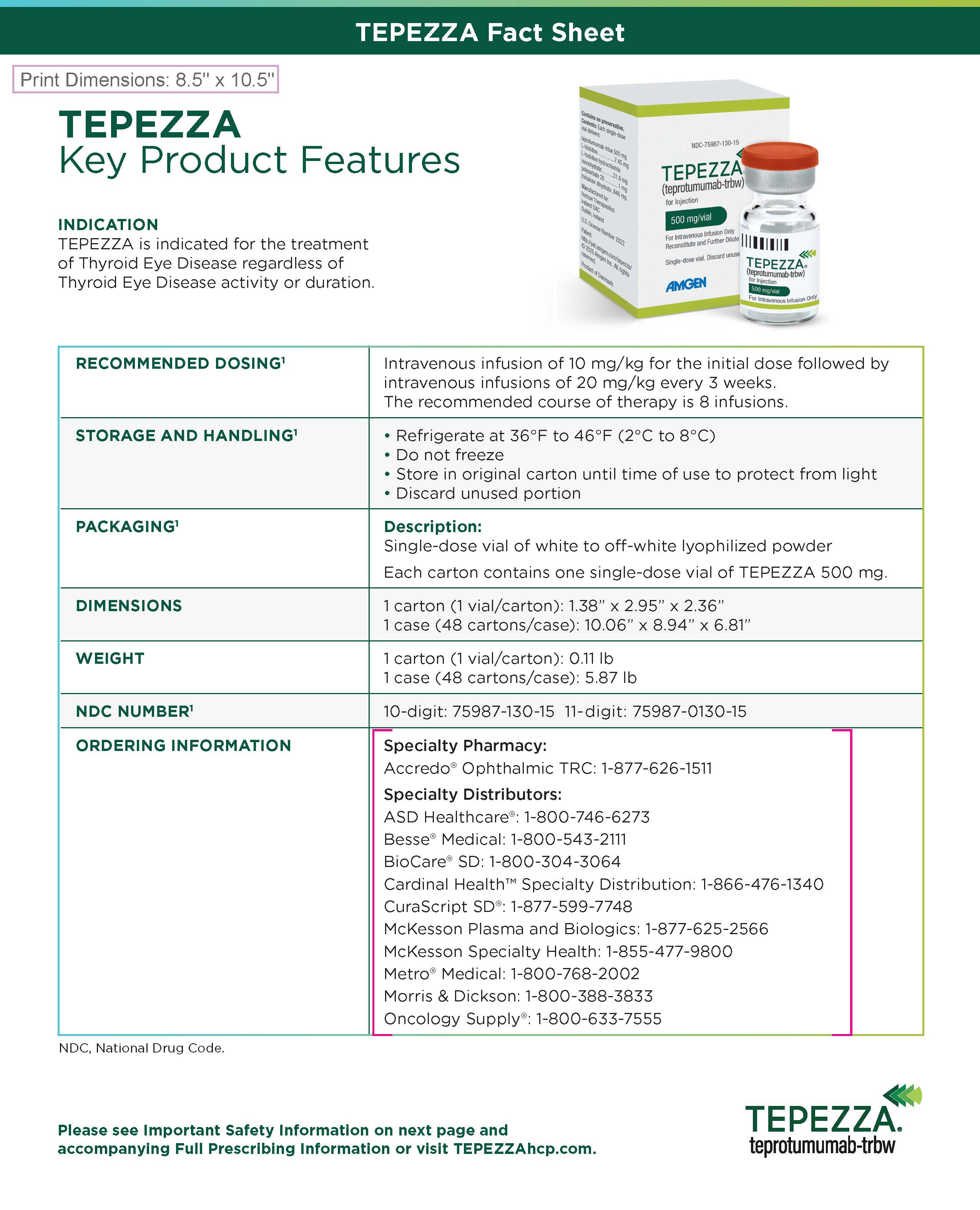 Product Fact Sheet