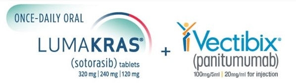 LUMAKRAS® (sotorasib) + Vectibix (panitumumab) Logo
